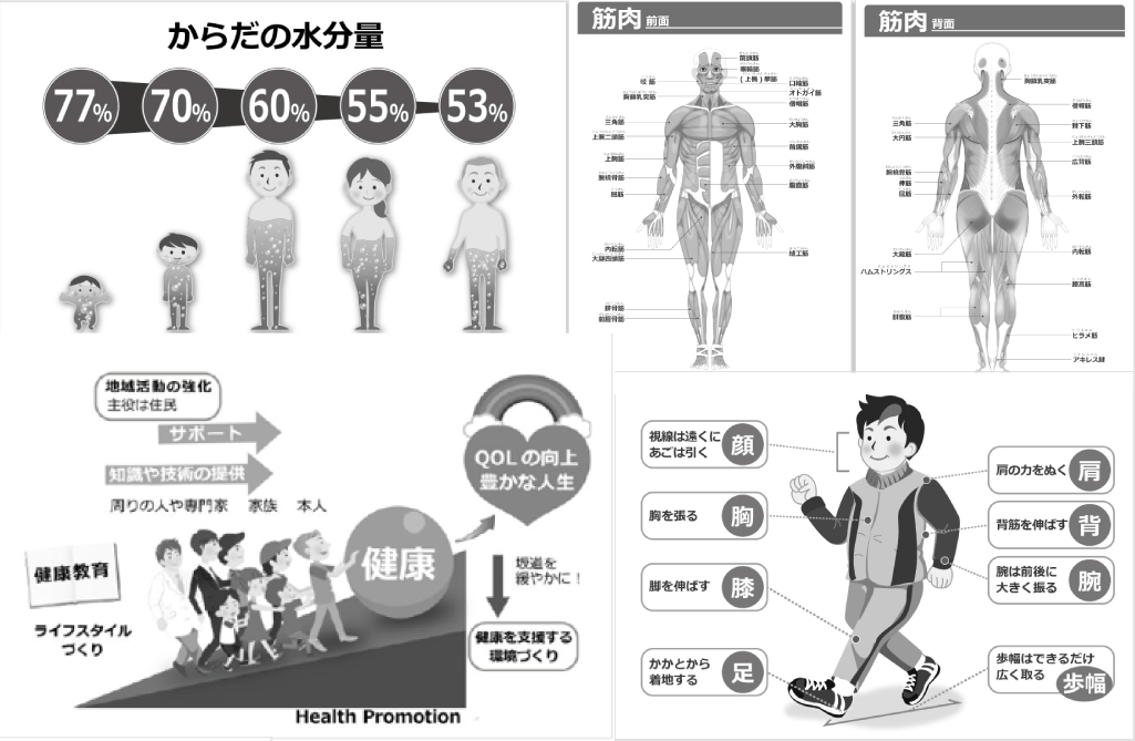 イラスト
京都先端科学大学 （旧 京都学園大学）様