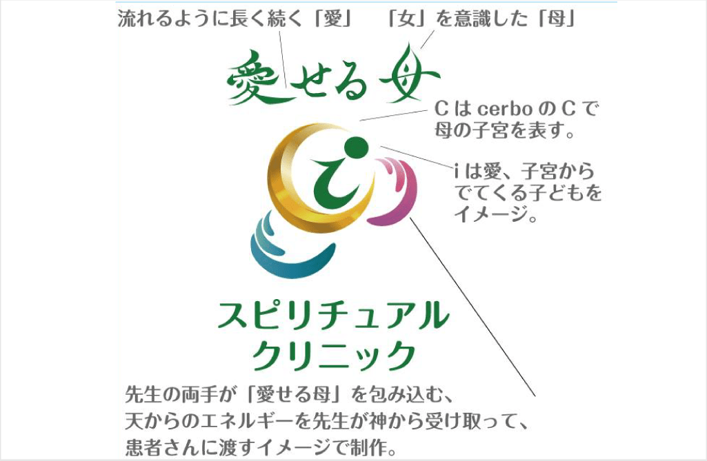 デザイン（ロゴマーク）
愛せる母・スピリチュアルクリニック 様