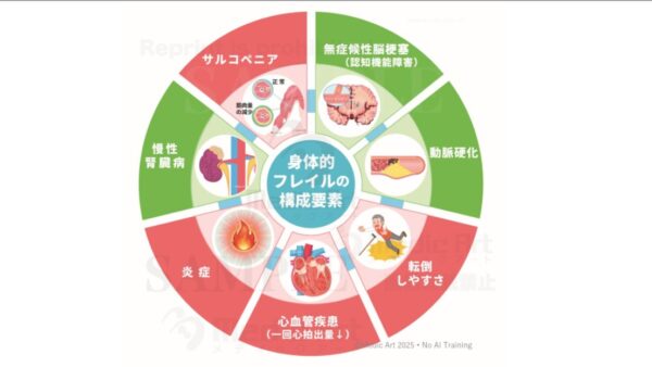 【制作実績】東京都健康長寿医療センター様　公開講座イラスト